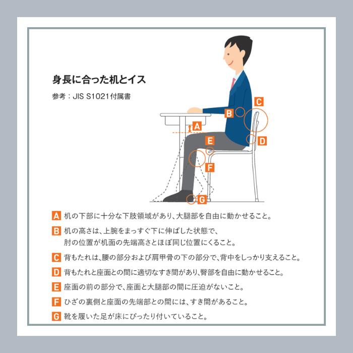 楽天市場】コクヨ KOKUYO 学校机+イスセット NFCシリーズ （JIS規格
