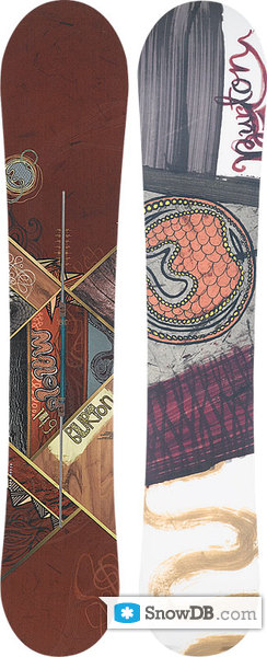 Snowboard Burton Malolo 2008/2009 :: Snowboard and ski catalog