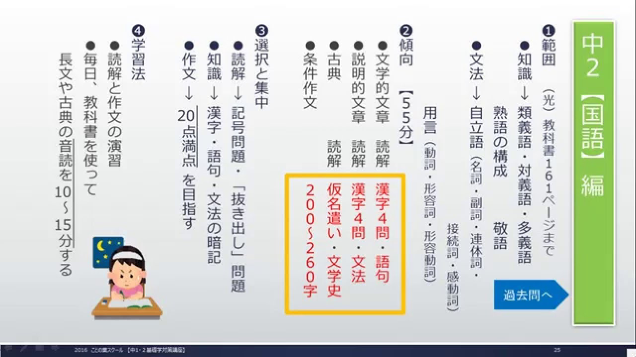 徳島県基礎学力テスト【中2国語】 - YouTube