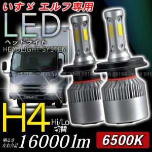 いすゞ（ISUZU） イスズ エルフ ヘッドライト 左右 NHR69 NHR81 NHS69